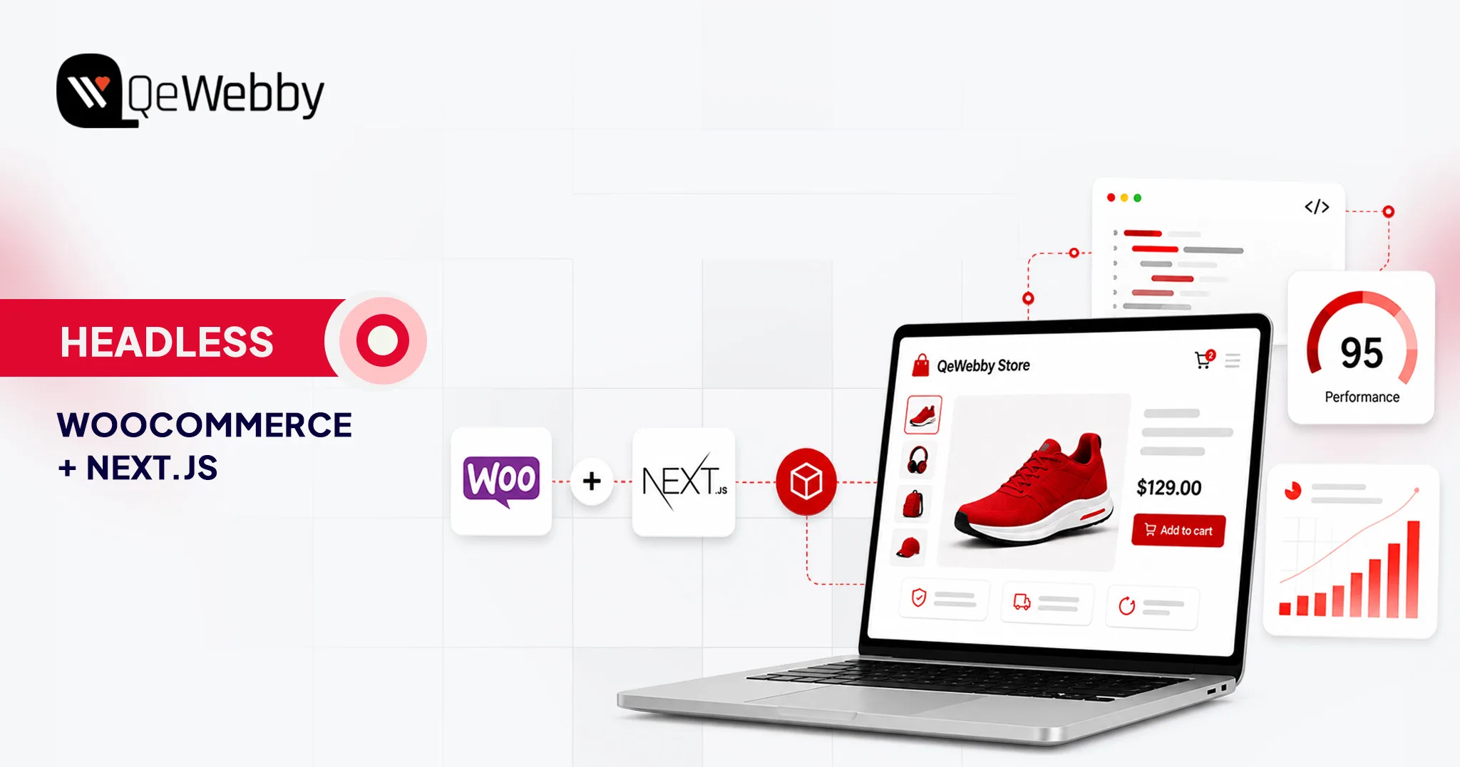 headless woocommerce with nextjs